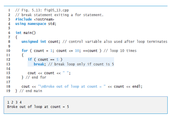 Solved Questions: A criticism of the break and continue | Chegg.com