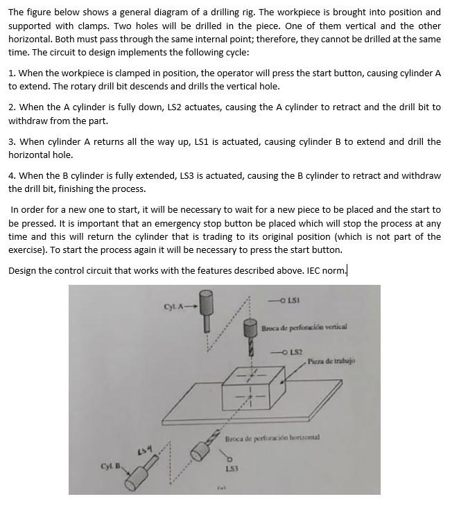 The figure below shows a general diagram of a drilling rig. The workpiece is brought into position and supported with clamps.