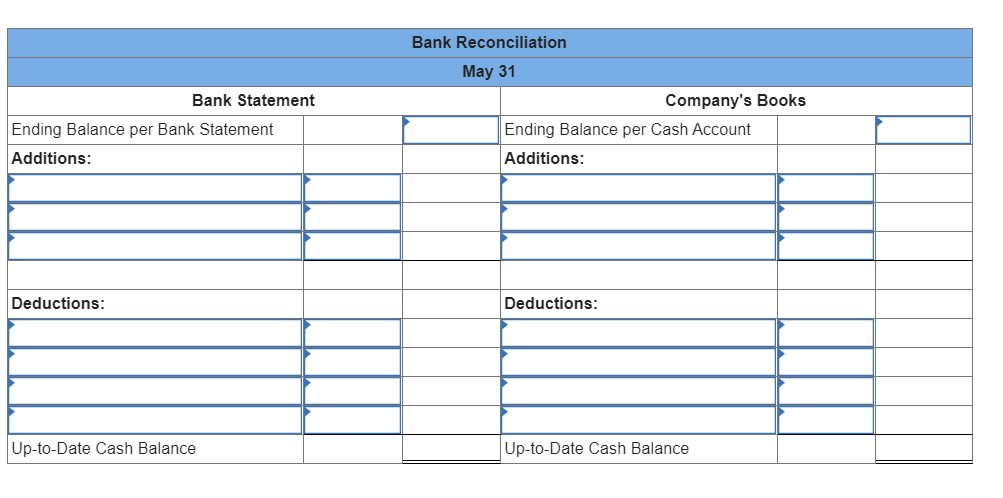 Solved Use the following bank statement and T-account to | Chegg.com