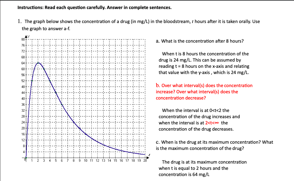 I tried to solve some of the following questions but