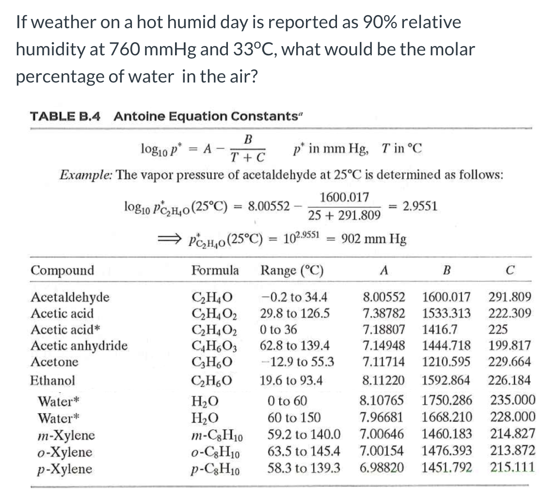 Solved If Weather On A Hot Humid Day Is Reported As Chegg Com