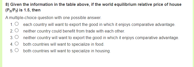 Solved Questions (1-8] Are Based On The Following Table And | Chegg.com