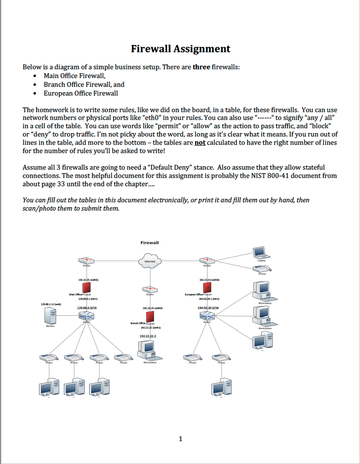 Firewall Assignment Below is a diagram of a simple 