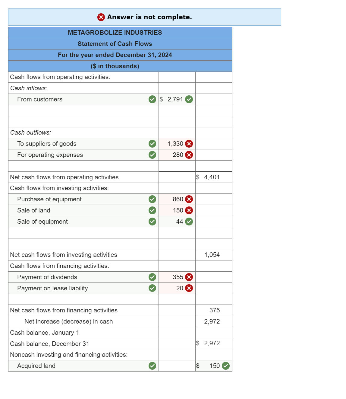 Solved Comparative Balance Sheets For 2024 And 2023 And A Chegg Com   PhptcctAC