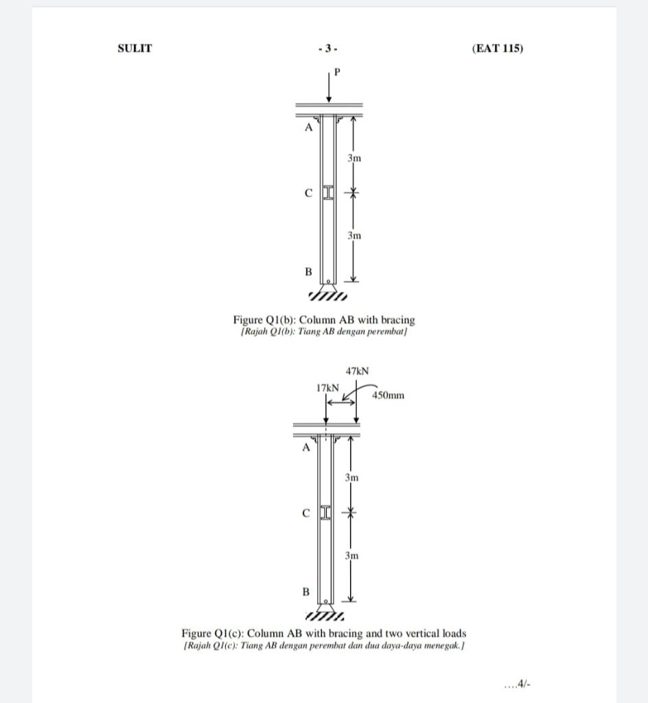Solved factor of safety F.S = 2 | Chegg.com