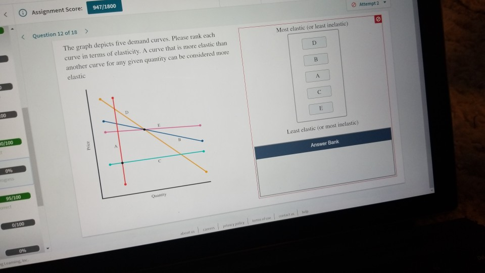 Solved Assignment Score 947 1800 Question 12 Of 18