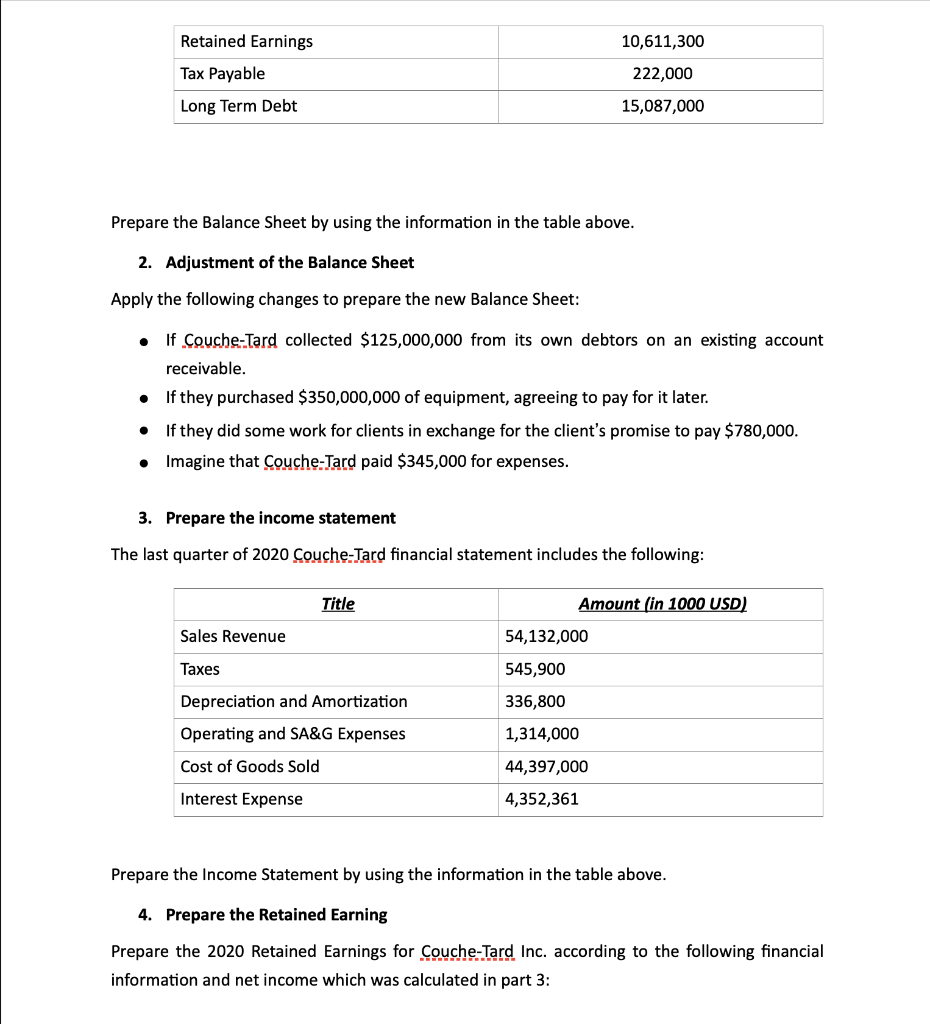 Solved Mini Case Study 1 Alimentation CoucheTard Inc., or