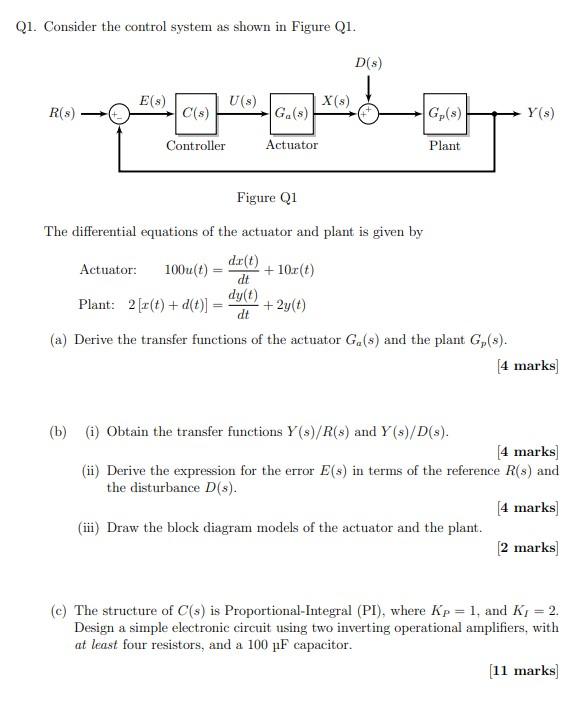 Solved Q1. Consider the control system as shown in Figure | Chegg.com