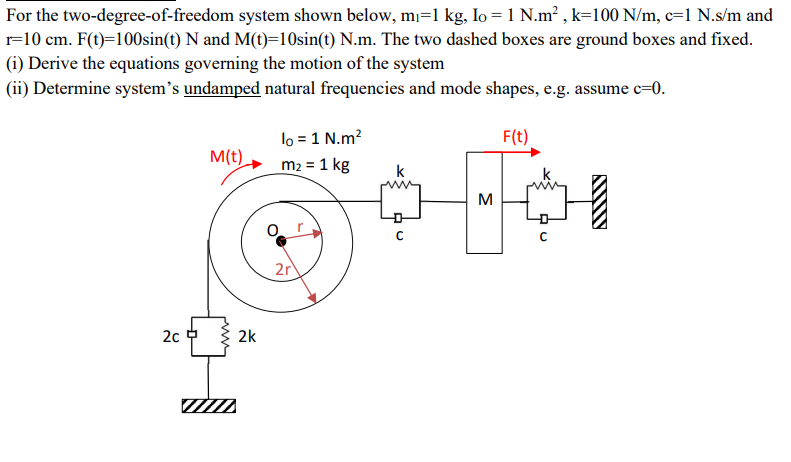 Solved For the two-degree-of-freedom system shown below, | Chegg.com