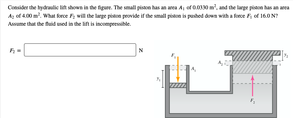 Solved Consider The Hydraulic Lift Shown In The Figure. The | Chegg.com