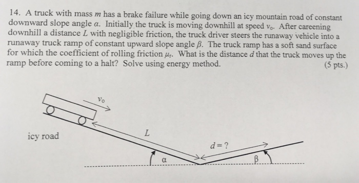 Solved A truck with mass m has a brake failure while going | Chegg.com