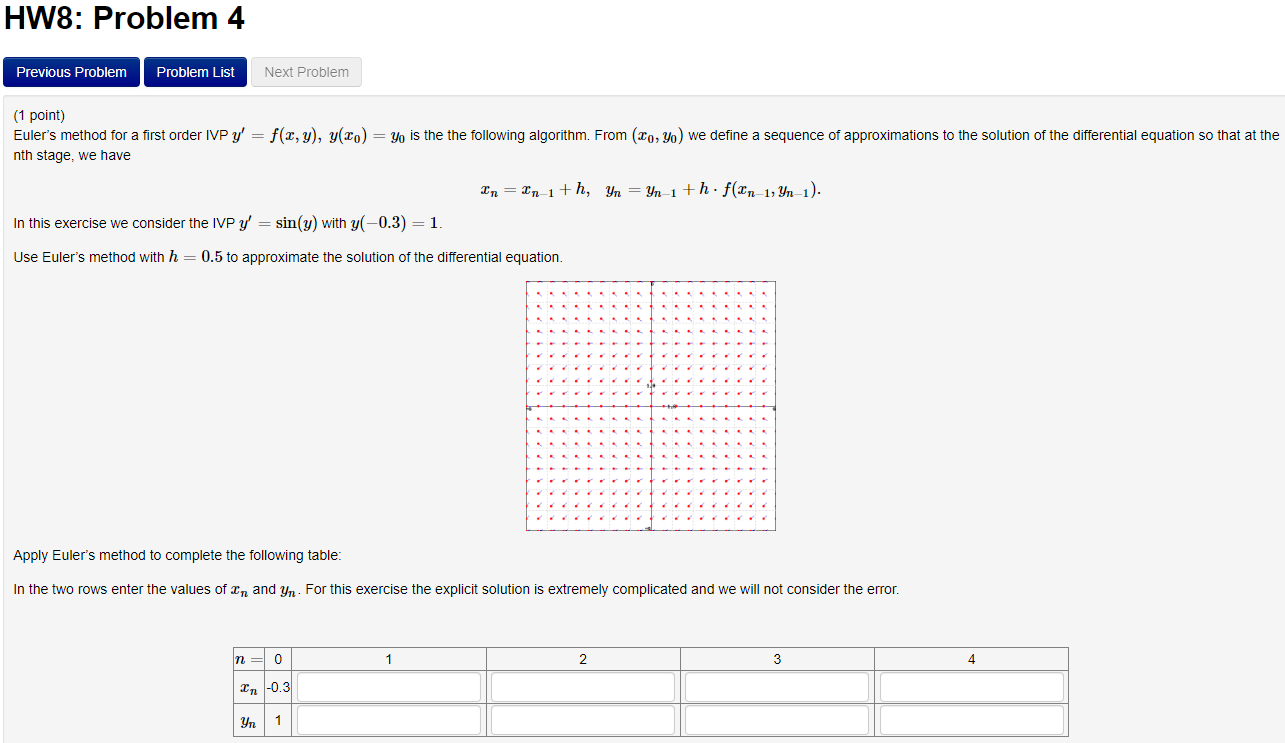 Solved Euler S Method For A First Order Ivp