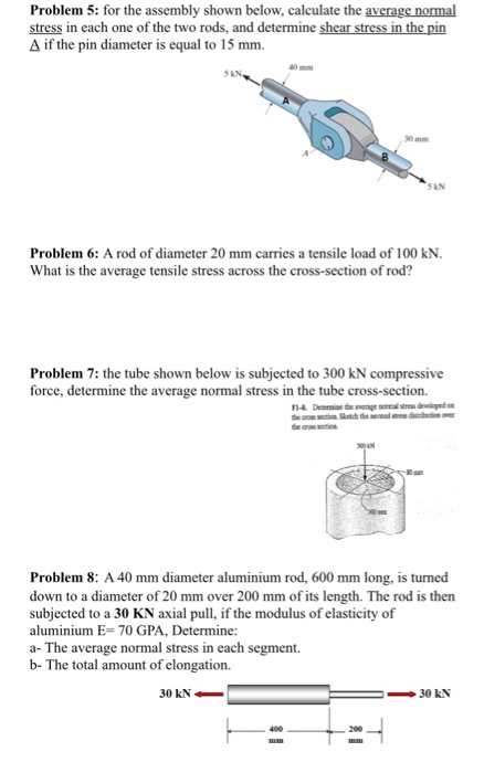 Solved Problem 5: For The Assembly Shown Below, Calculate | Chegg.com