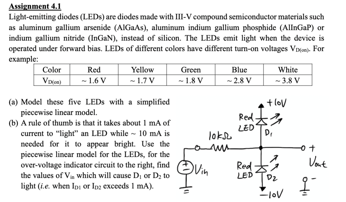 Solved Assignment 4.1 Lightemitting diodes (LEDs) are