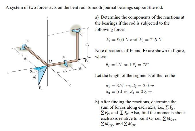 Solved C B A system of two forces acts on the bent rod. | Chegg.com