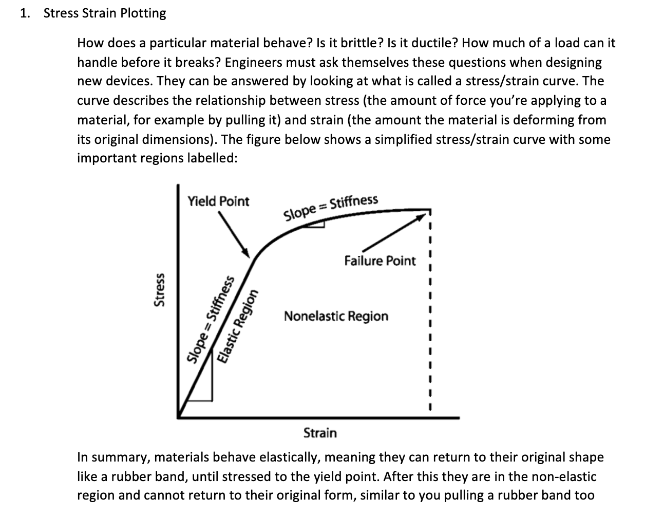1. Stress Strain Plotting How does a particular | Chegg.com