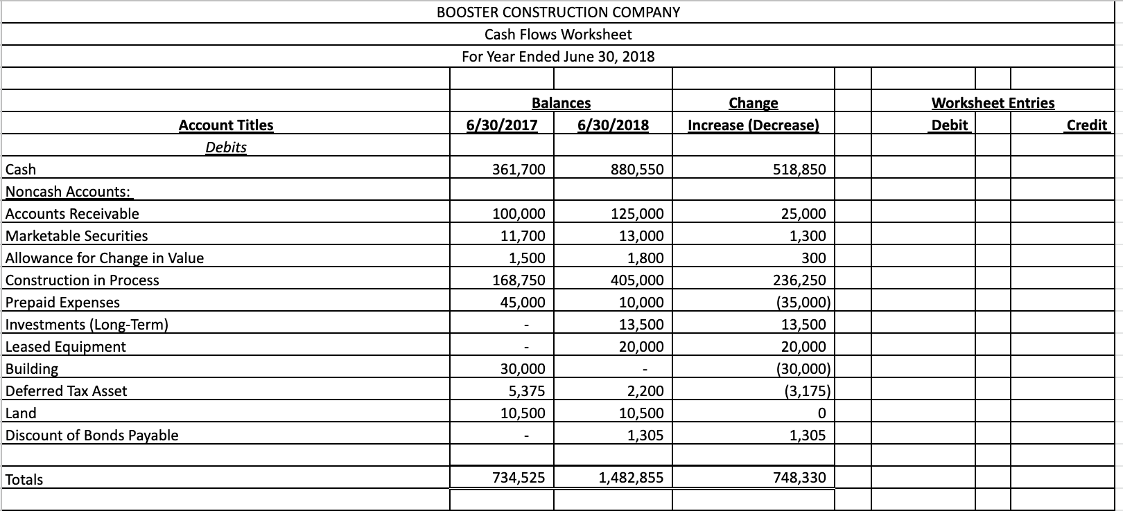 Solved Booster Company is preparing its financial statements | Chegg.com