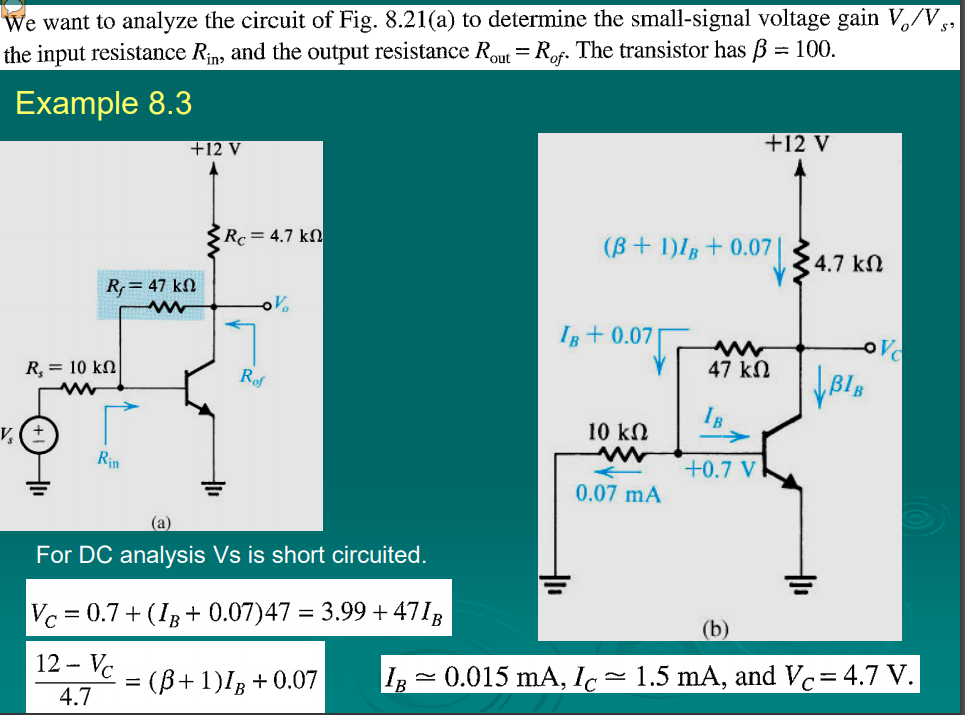 Solved V , We want to analyze the circuit of Fig. 8.21(a) to | Chegg.com