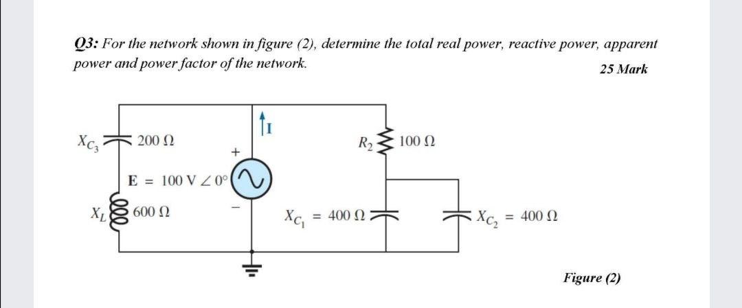 Solved Q3: For the network shown in figure (2), determine | Chegg.com