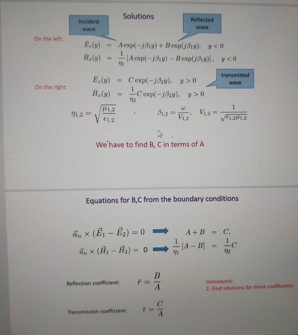 Solutions Incident Wave Reflected Wave Rellected O Chegg Com