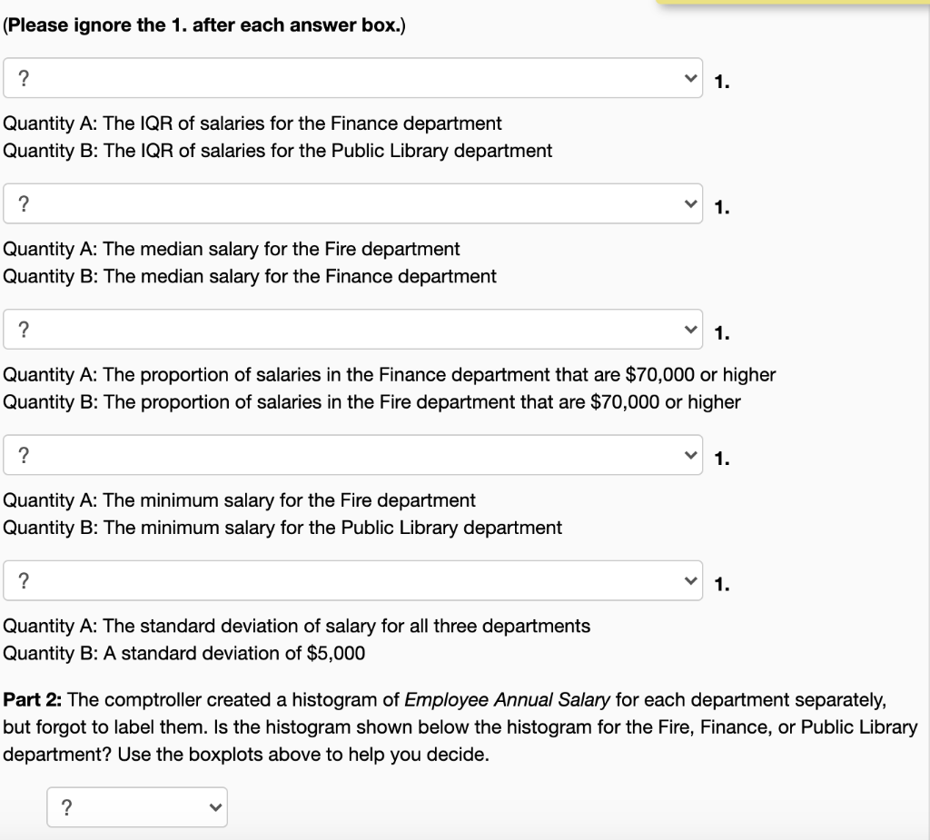 Solved City of Chicago Employee Salaries The Comptroller