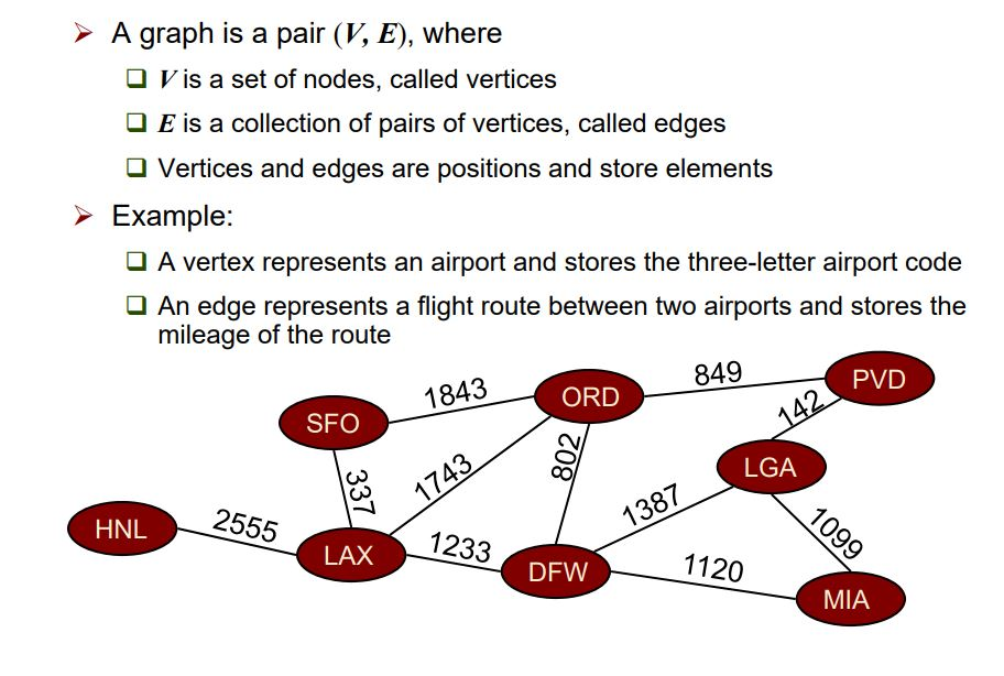 Graph data. Adjacency pairs примеры. Graph Store. Generic Type структура. Graph with data.