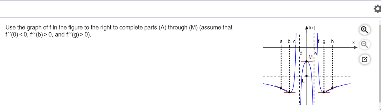 f-f-prime-f-double-prime-quiz