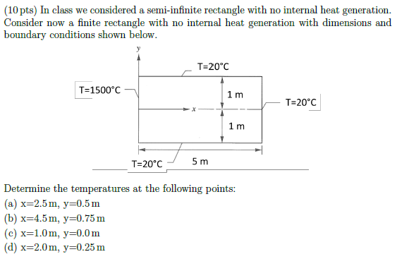 Solved (10 pts) In class we considered a semi -infinite | Chegg.com