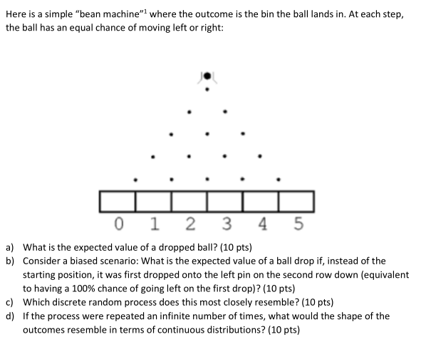 Here is a simple 