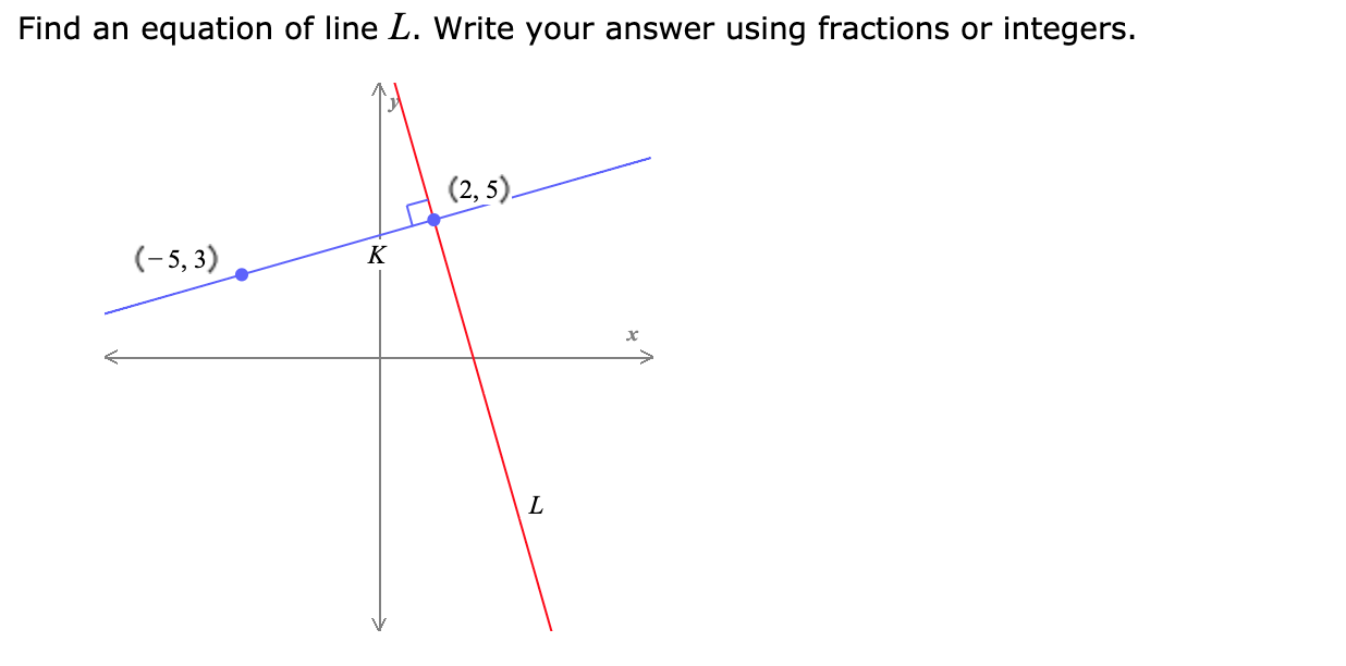 Solved Find an equation of line L. Write your answer using | Chegg.com