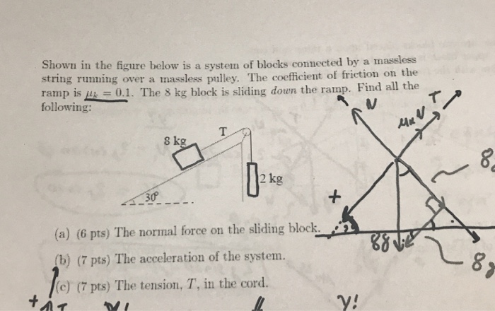 Solved Shown in the figure below is a system of blocks | Chegg.com