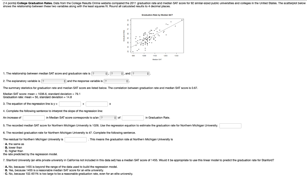 solved-college-graduation-rates-data-from-the-college-chegg