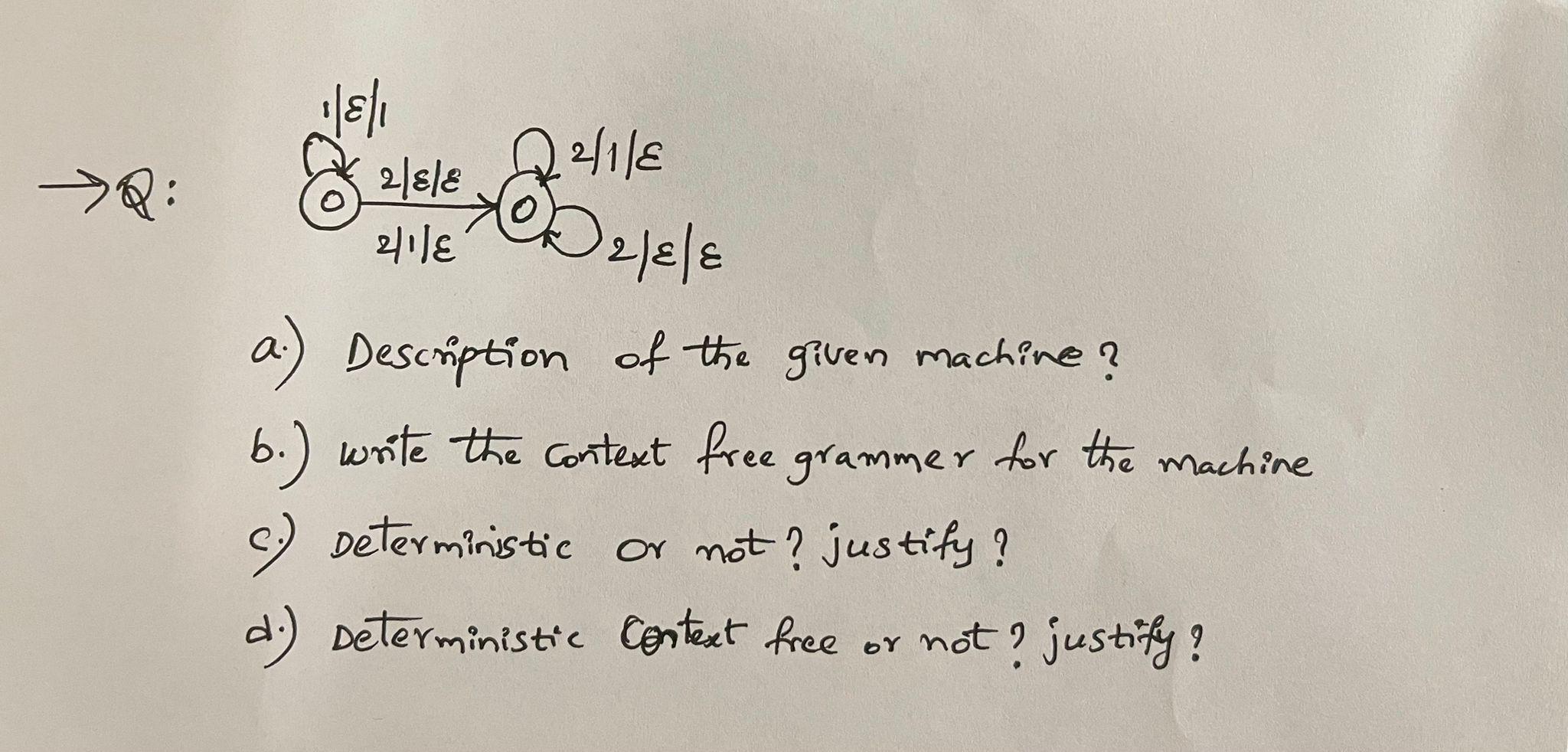 Solved A) Description Of The Given Machine? B.) Write The | Chegg.com