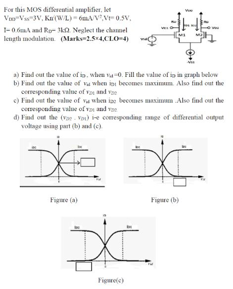 Ru Ro For This Mos Differential Amplifier Let Voo Chegg Com