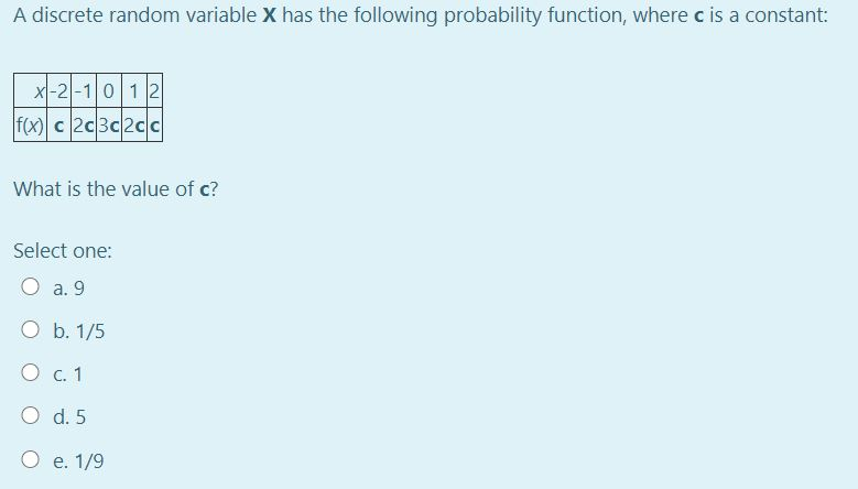 Solved A discrete random variable X has the following | Chegg.com