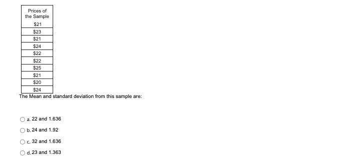 Solved What is the average age for this sample of | Chegg.com