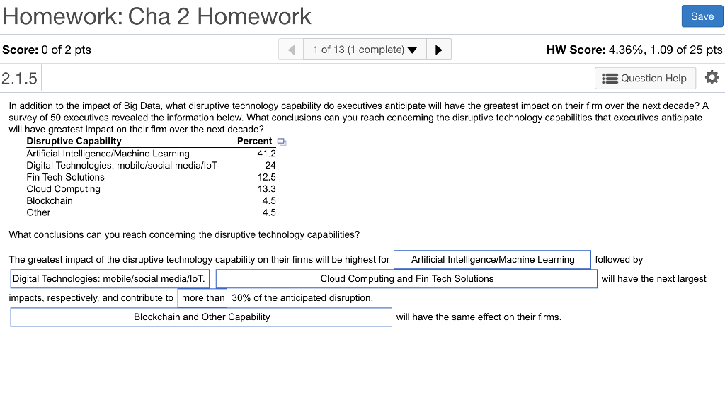 Solved Homework: Cha 2 Homework Save Score: 0 of 2 pts 1 of | Chegg.com