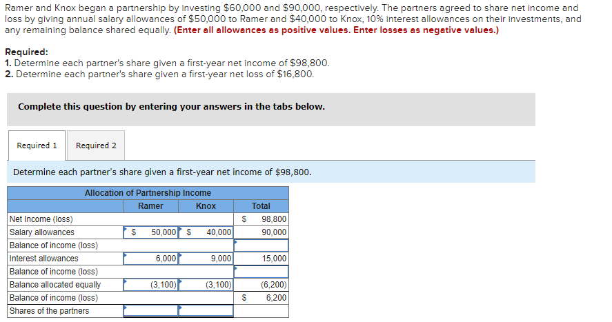 solved-ramer-and-knox-began-a-partnership-by-investing-chegg