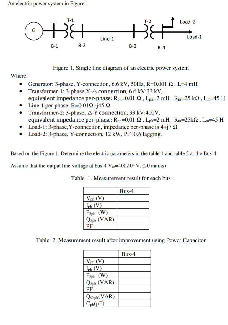 An electric power system in Figure 1 T-1 T-2 Load-2 G | Chegg.com