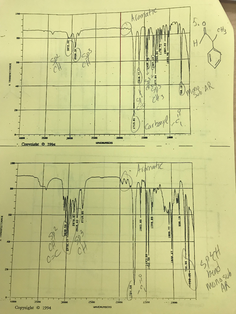 Solved IR Problem Set #1 Match each of the following | Chegg.com