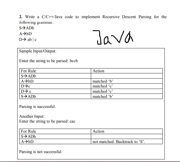 2. Write a C/C++/Java code to implement Recursive | Chegg.com
