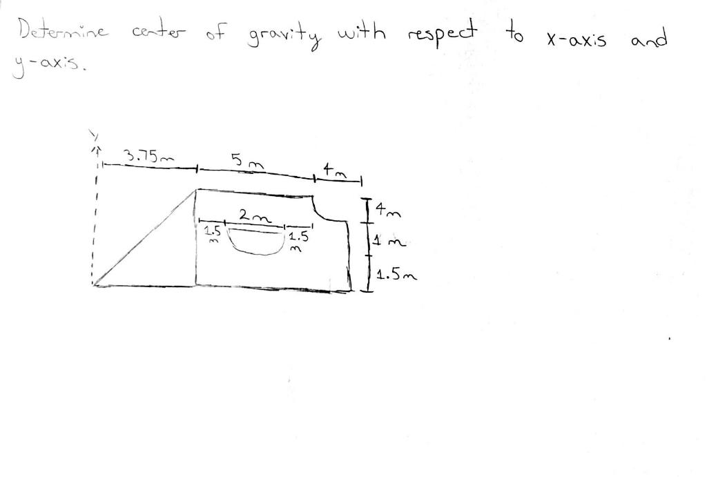 Solved Determine center of gravity with respect to x-axis | Chegg.com