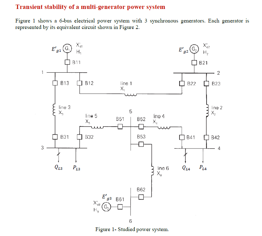 Transient stability of a multi-generator power system | Chegg.com