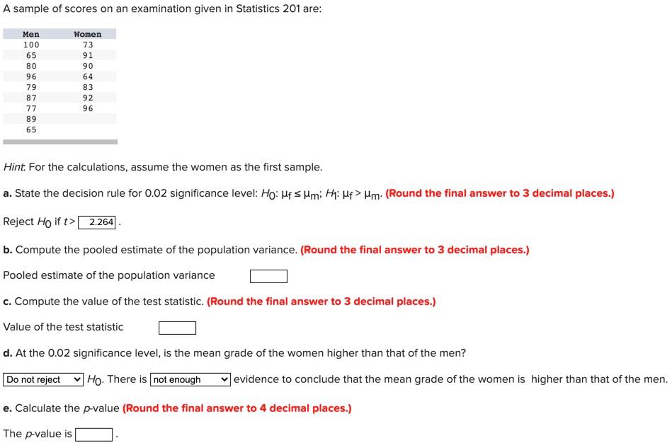 Solved A Sample Of Scores On An Examination Given In | Chegg.com