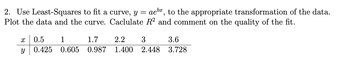 Solved 2. Use Least-Squares to fit a curve, y = aebu, to the | Chegg.com