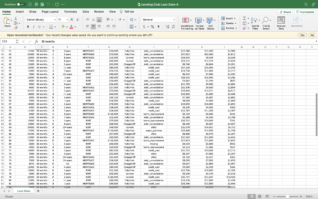 solved-autosave-or-off-a-lending-club-loan-data-4-home-chegg