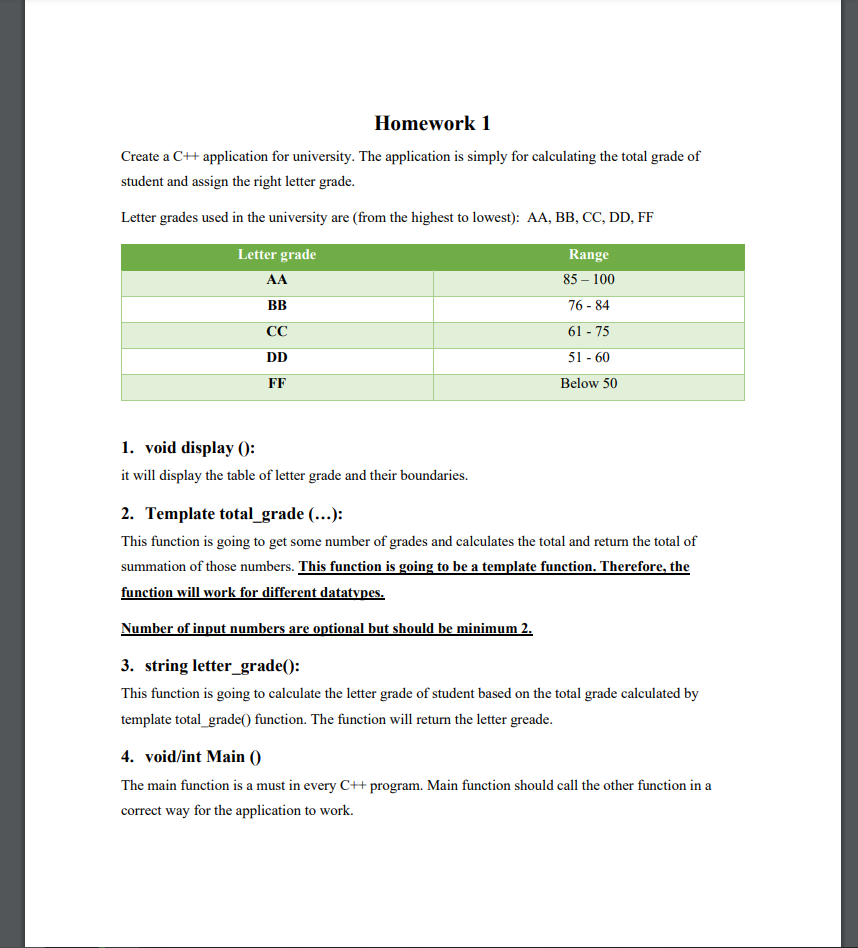 Solved Homework 1 Create A CHapplication For University The Chegg