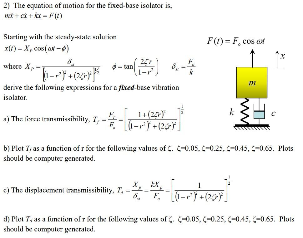Solved 2) The equation of motion for the fixed-base isolator | Chegg.com