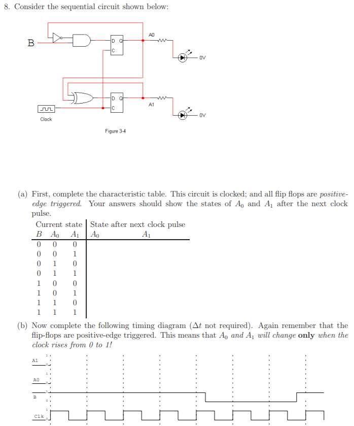 Solved 8. Consider The Sequential Circuit Shown Below: AD B | Chegg.com