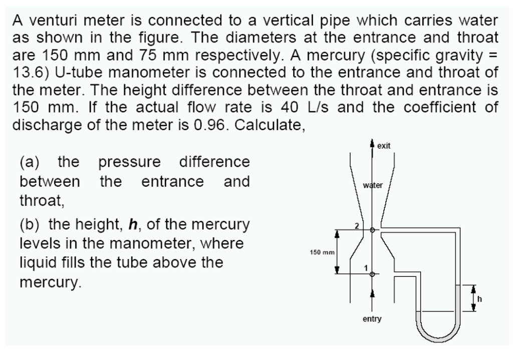 Solved A venturi meter is connected to a vertical pipe which | Chegg.com